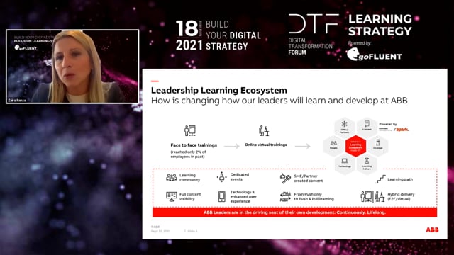 Thumbnail Build your digital strategy, focus on learning strategy ABB