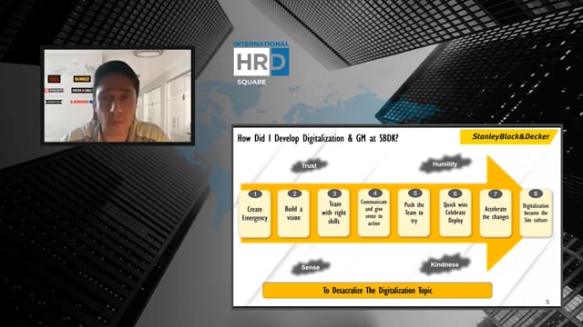 Thumbnail Digitalization And Growth Mindset