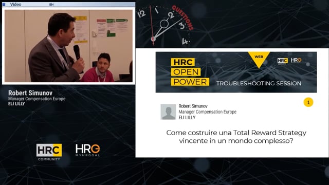Thumbnail Robert Simunov TOTAL REWARD STRATEGY VINCENTE