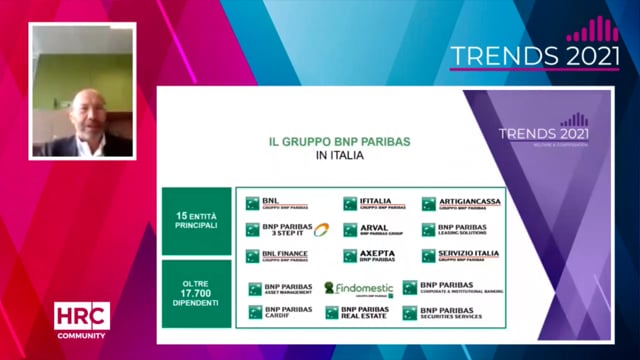 Thumbnail Wellmakers, l’ecosistema di sostenibilità e benessere BNP PARIBAS CARDIF ITALIA