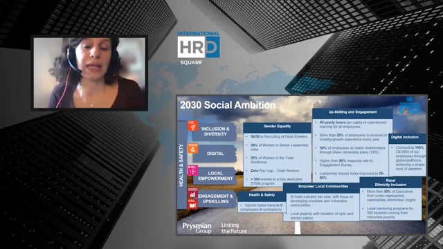 Thumbnail The Added Value Of Sustainability In Attracting And Engaging Talents