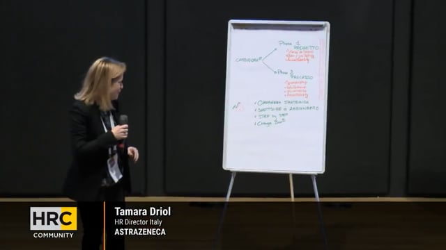 Thumbnail Digital Transformation_ASTRAZENECA