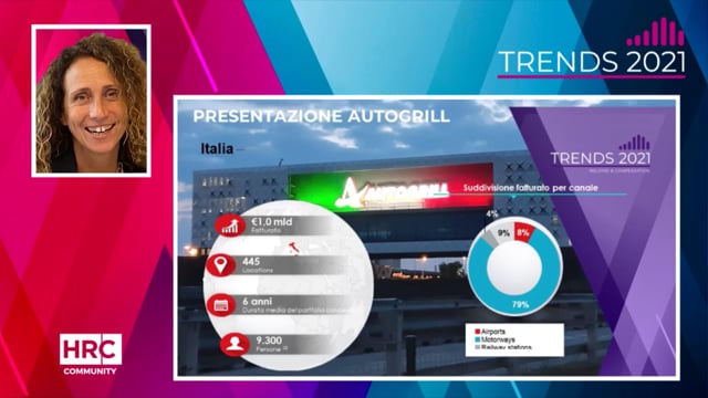 Thumbnail Prendersi cura delle nostre persone? la ricetta Autogrill per ripartire AUTOGRILL