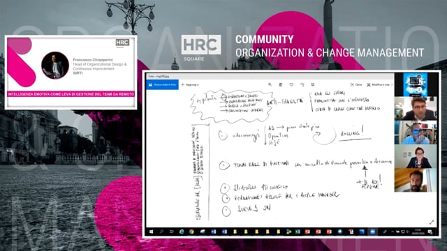 Thumbnail Intelligenza emotiva come leva di gestione del team da remoto_SIRTI