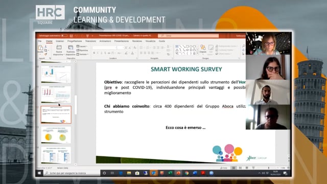 Thumbnail Smart Working Survey_ABOCA