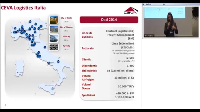 Thumbnail Lo sviluppo come acceleratore del successo nel cambiamento organizzativo e culturale_Ceva Logistics