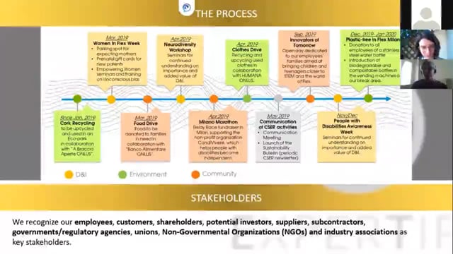 Thumbnail Supporto psicologico per Covid-19_FLEX