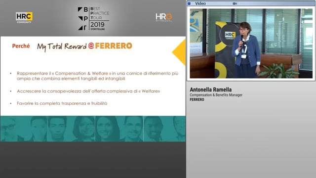 Thumbnail Total Reward_FERRERO