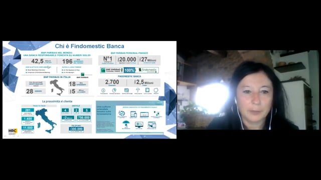 Thumbnail Il nostro people care ai tempi del Coronavirus_FINDOMESTIC BANCA