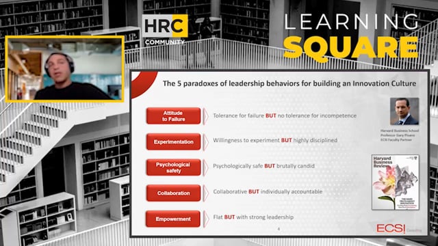 Thumbnail Business model innovation, methods and capabilities