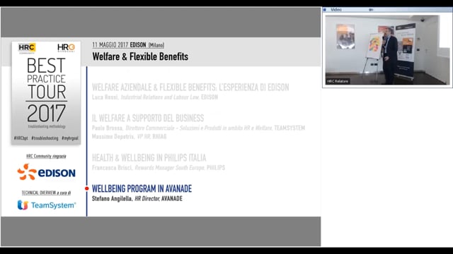 Thumbnail WELLBEING PROGRAM_AVANADE 