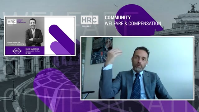 Thumbnail Sostenibilità, benessere delle persone, welfare in era covid_UP DAY