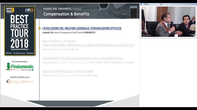 Thumbnail L'evoluzione del welfare aziendale: comunicazione efficace_FINDOMESTIC